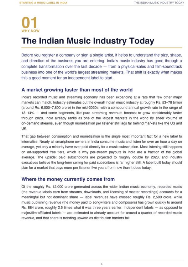 Starting a Music Label in India